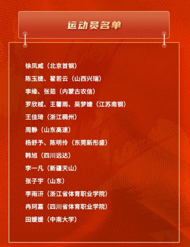 成为中国女, 陈明伶, djm
